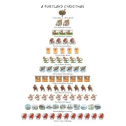 A Portland Christmas Boxed Notes