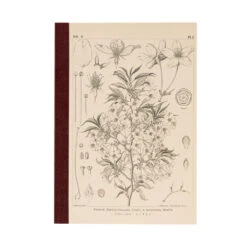 Hobonichi Plain Notebook Yamazakura A5